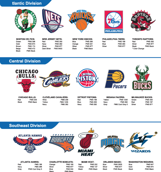 NBA｜金块砸沉快艇 木狼咬伤湖人