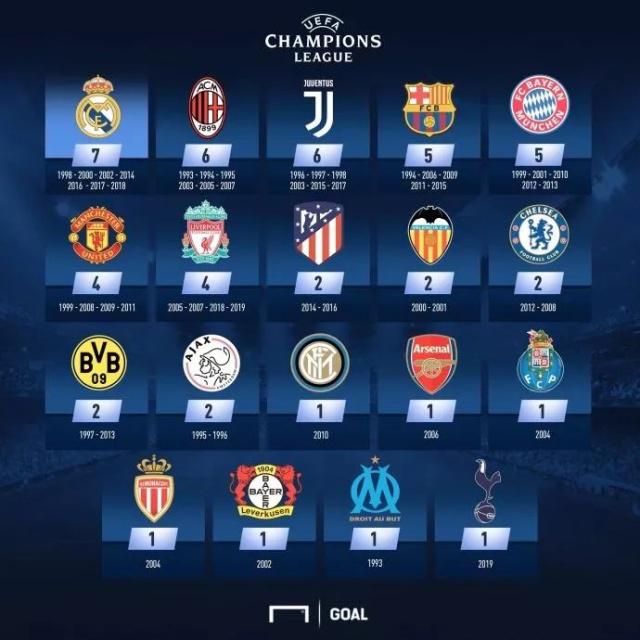 佐佐木朗希赛季三振能力分析